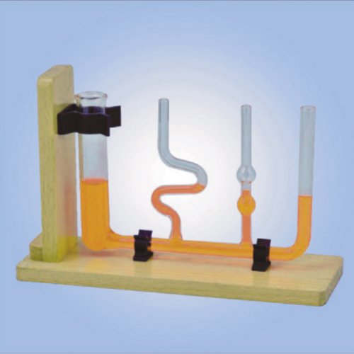 Water Level Apparatus Glass Communicating Vessels